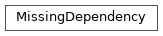 Inheritance diagram of rna_library.core.error.MissingDependency